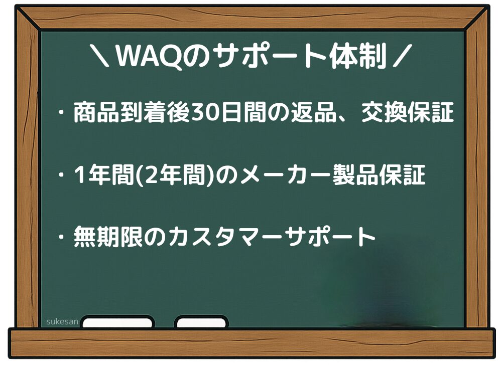 WAQのサポート体制の概要
