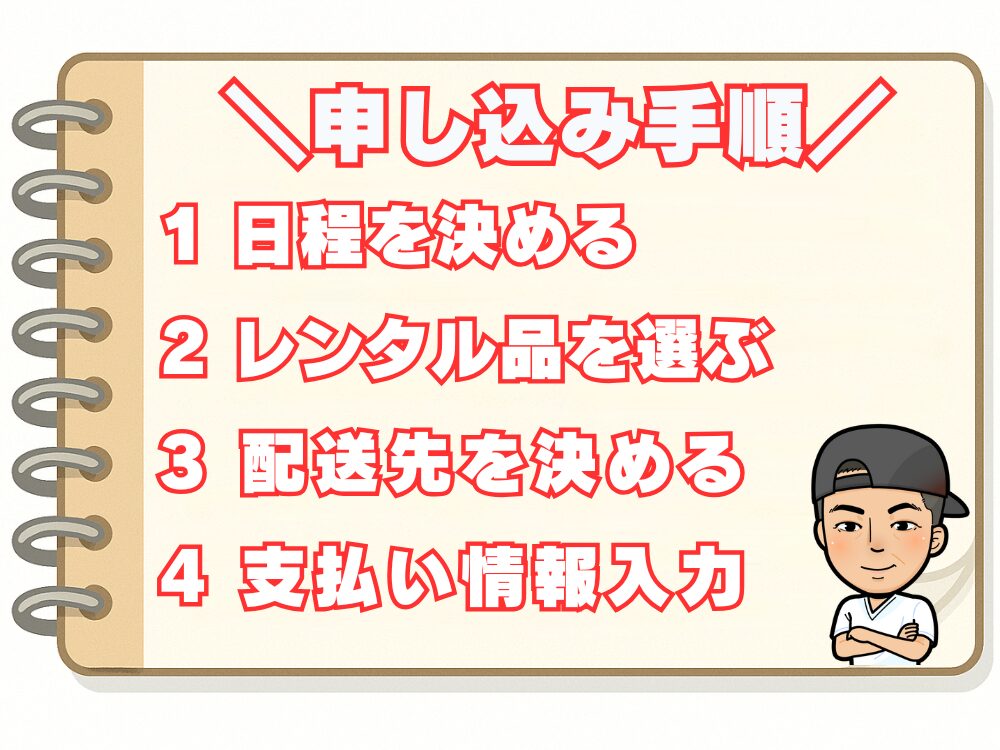 レンタルの4ステップガイド